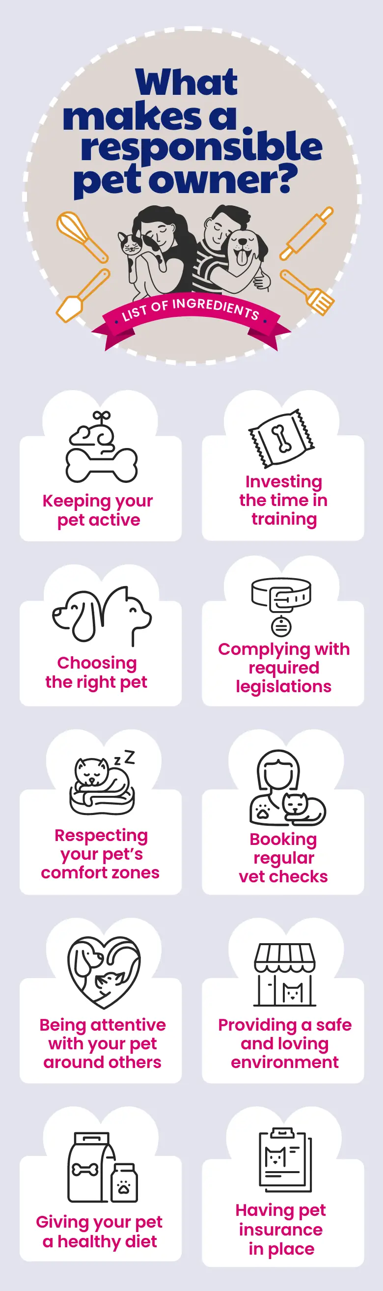 Responsible Pet Owner Info Graphic Mobile